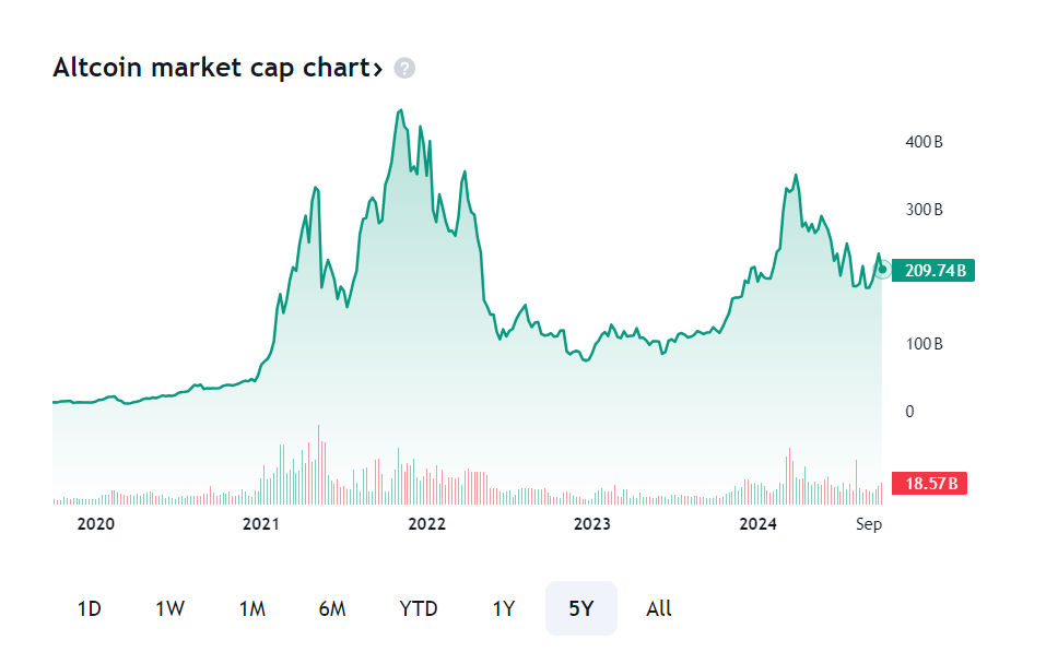 2024s_hottest_1000x_altcoin_predictions-012